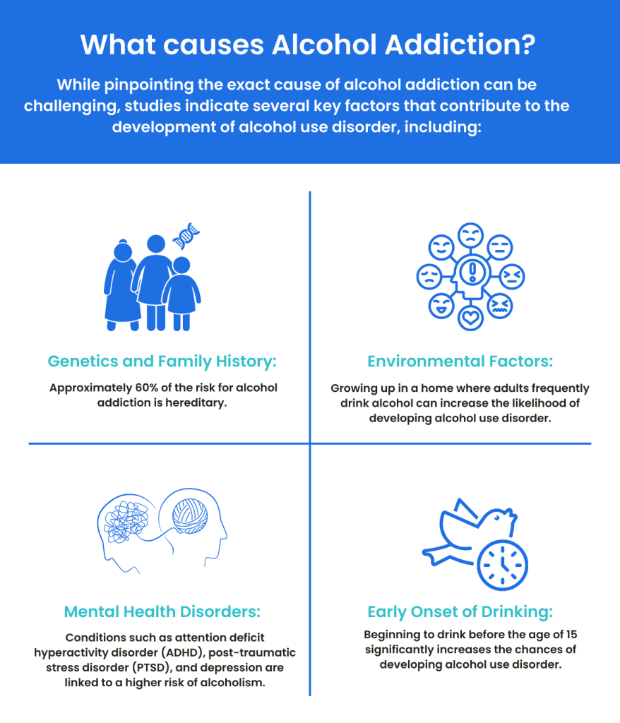 what-causes-alcohol-addiction